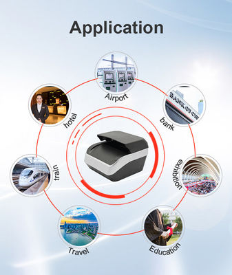 Scannez facilement les passeports avec le lecteur et le scanner automatique de passeports d'hôtel USB 2.0
