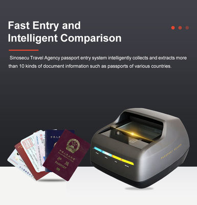 Décodeur de carte d'identité de passeport et de permis de conduire ICAO 9303 MRZ avec intégration SDK