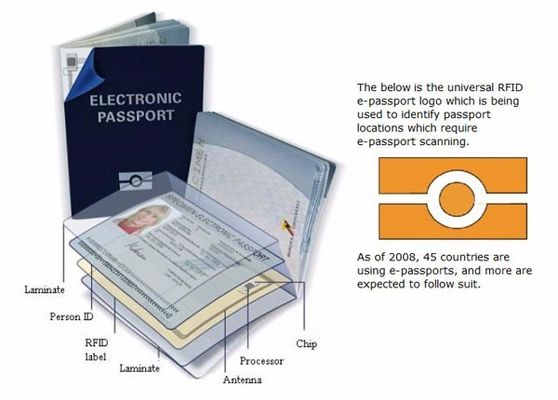 Scanner de passeport 3D de bureau à haute résolution parfait pour la gestion des visiteurs PMS
